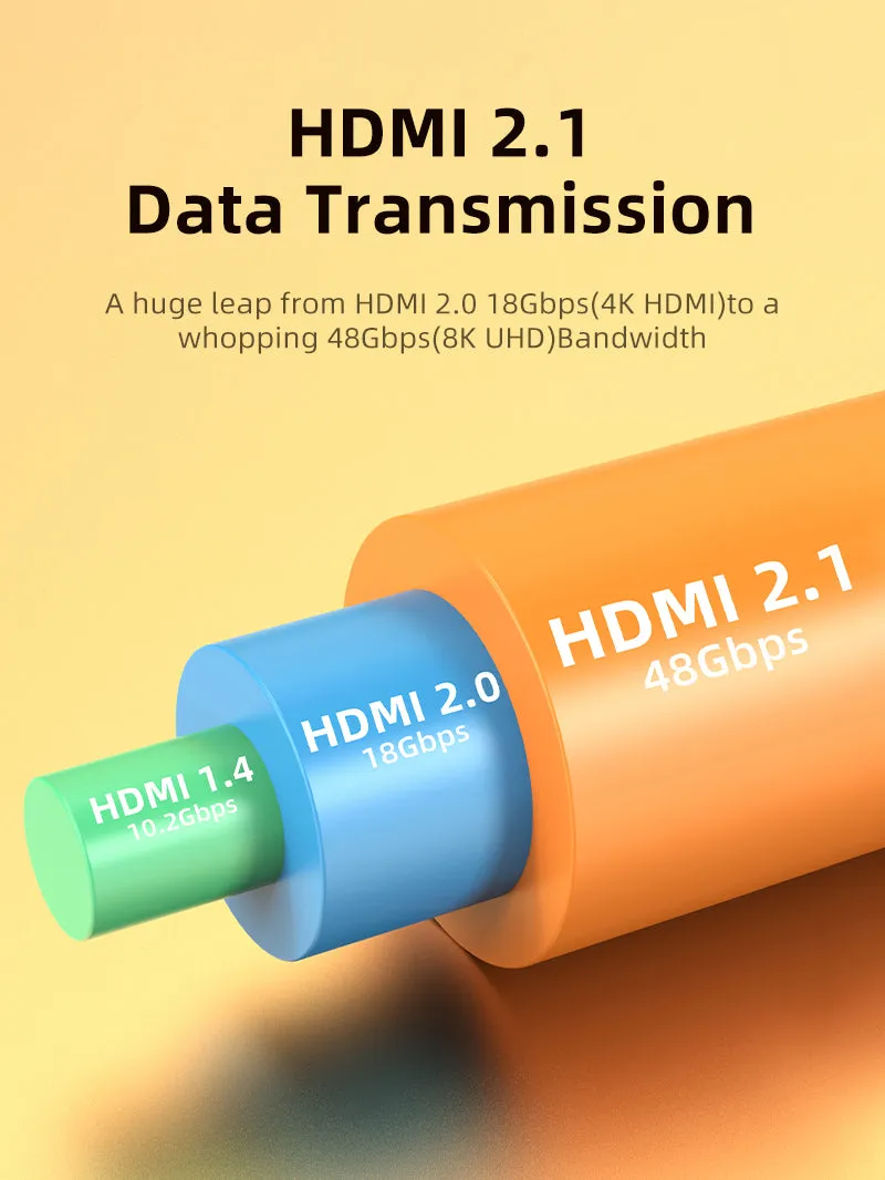 AOC Active Optical HDMI 2.1 Cable 8K 60Hz 48Gbps HDR