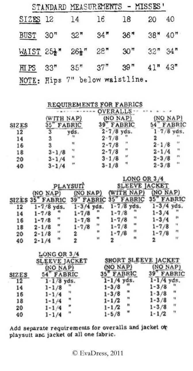 E-PATTERN 1940's Ladies' Summer Overalls, Playsuit and Jacket E4536