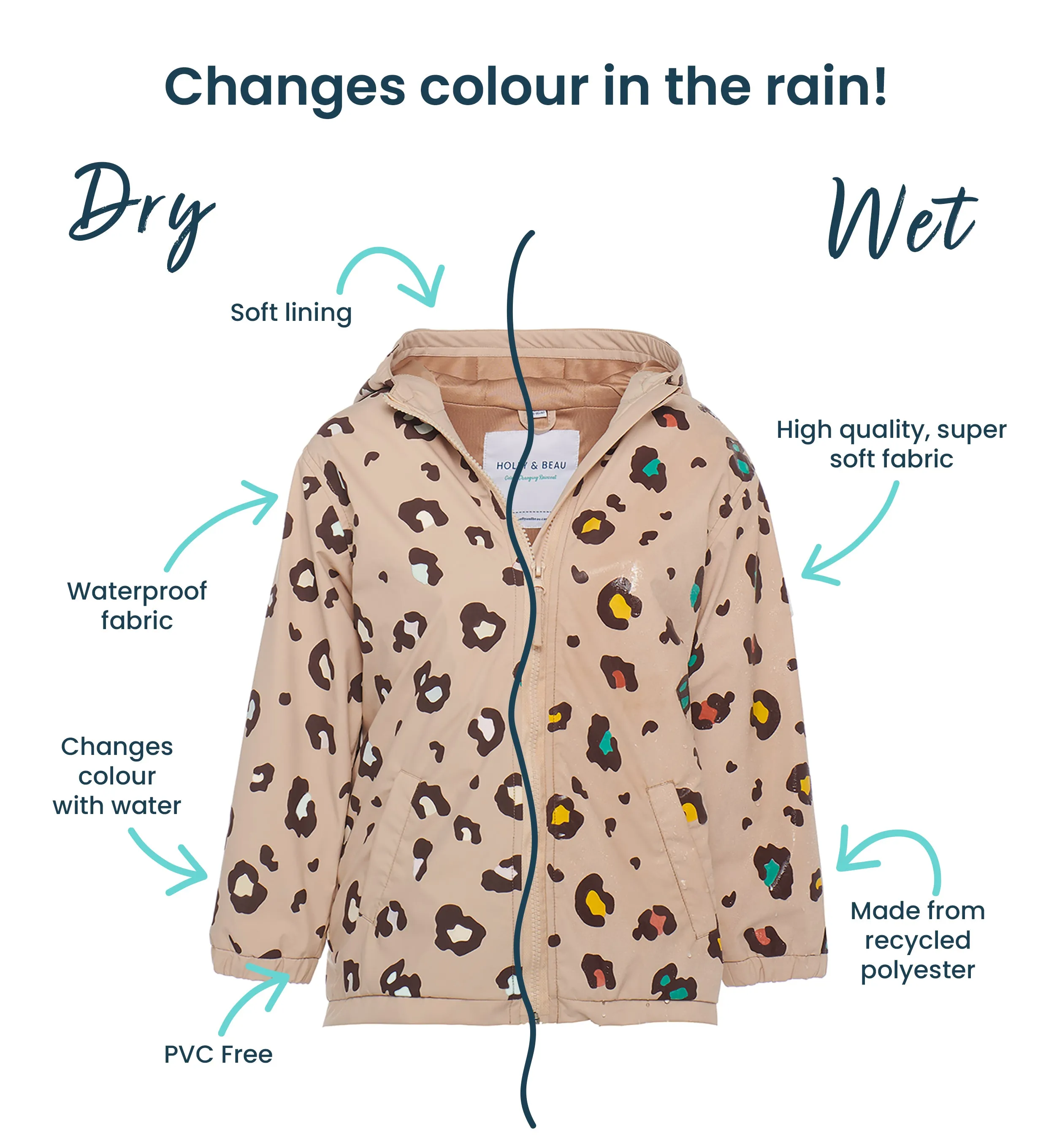 Color-Changing Leopard Print Kids Raincoat with Optimal Size and Quality